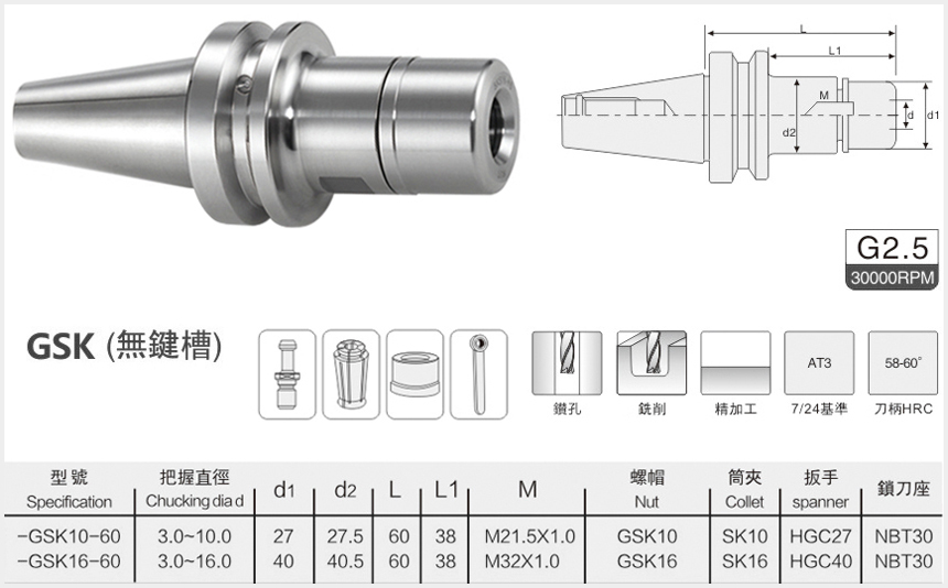 BT30-GSK无键槽刀柄规格尺寸图