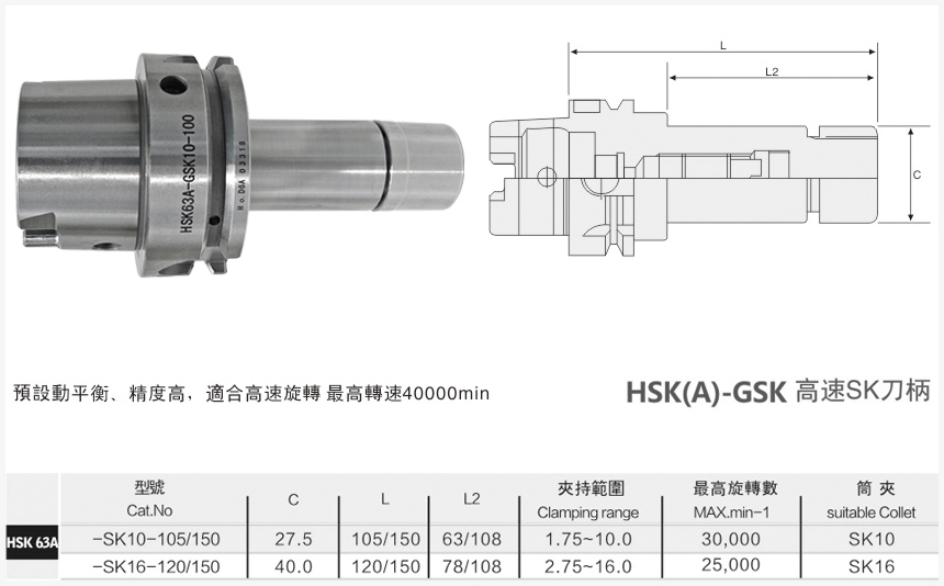 hsk63a-sk刀柄规格尺寸图